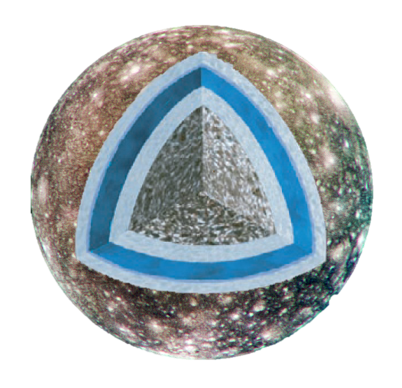 The interior of Callisto